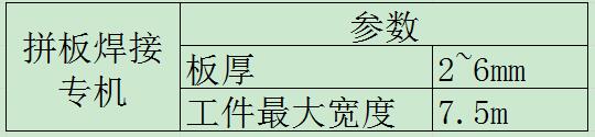 拼板榴莲APP下载网站进入色板404专机参数